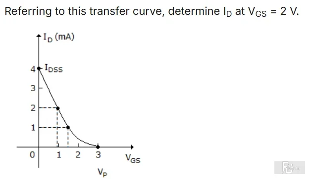 ELC201 SP26 FE RE_Question 31.webp
