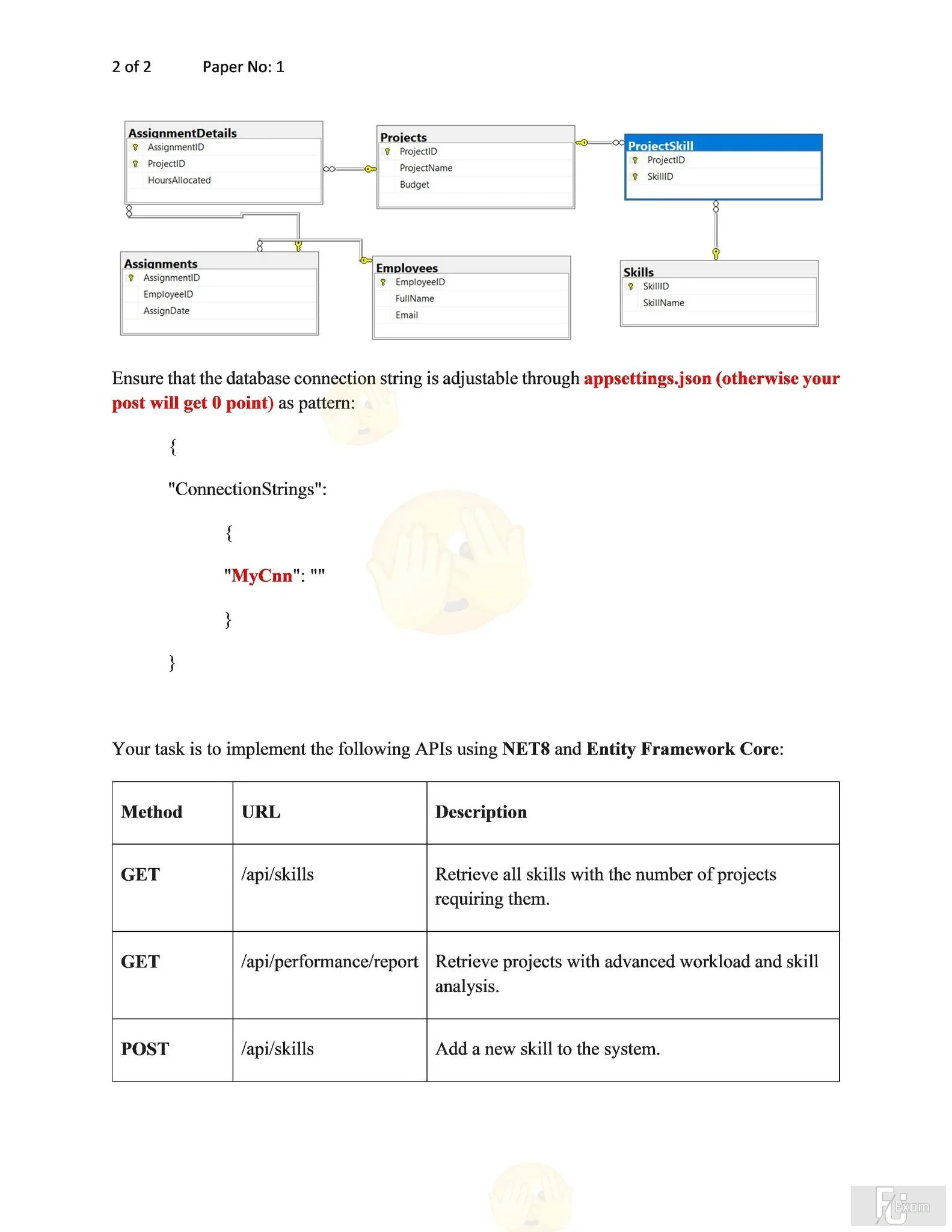 PRN232 SP26 B5 PE_02.webp